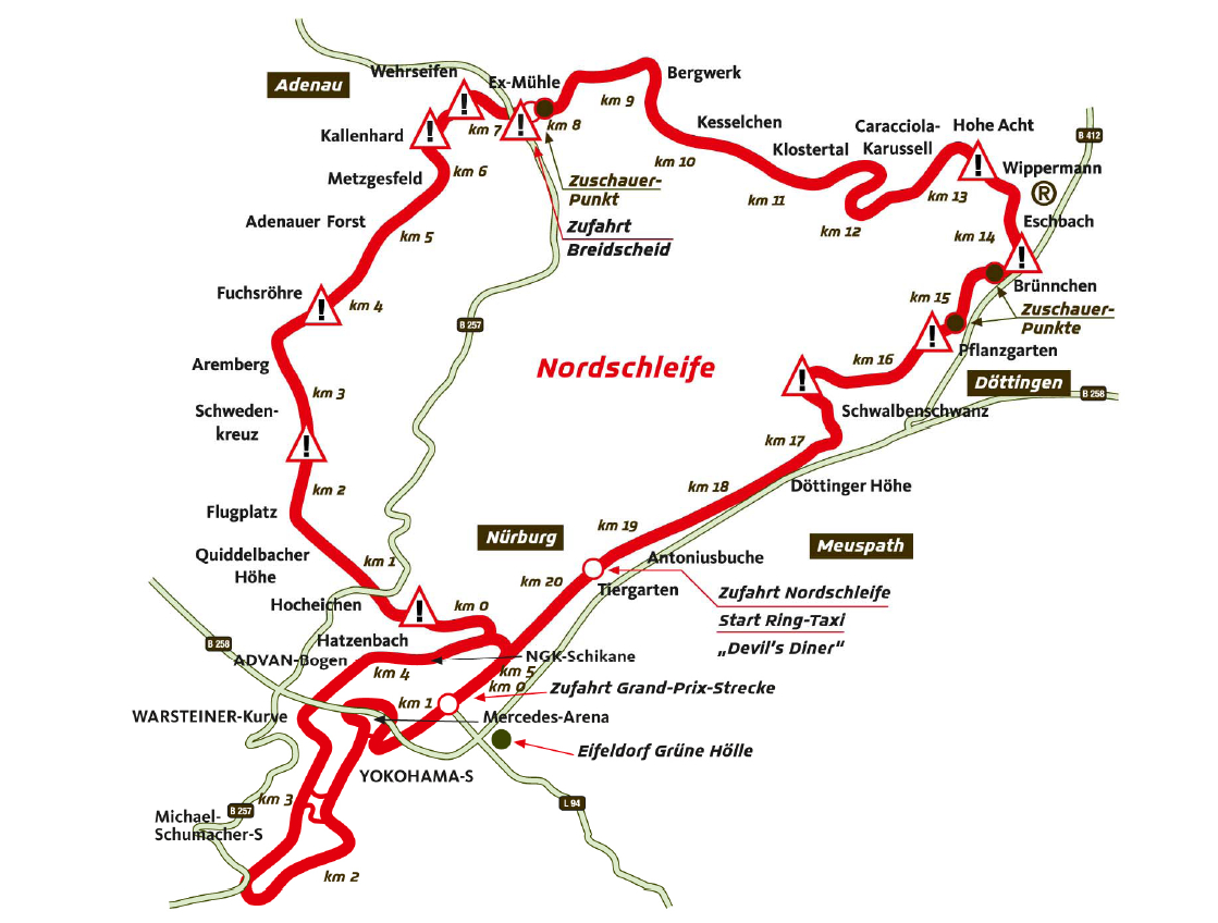 Nordschleife